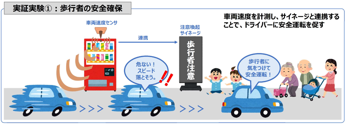 スイッチスマイルの『pinable Ad』が箱崎商店街（福岡市）における「歩いて楽しめる街づくり」の実証実験に採用｜実証実験1