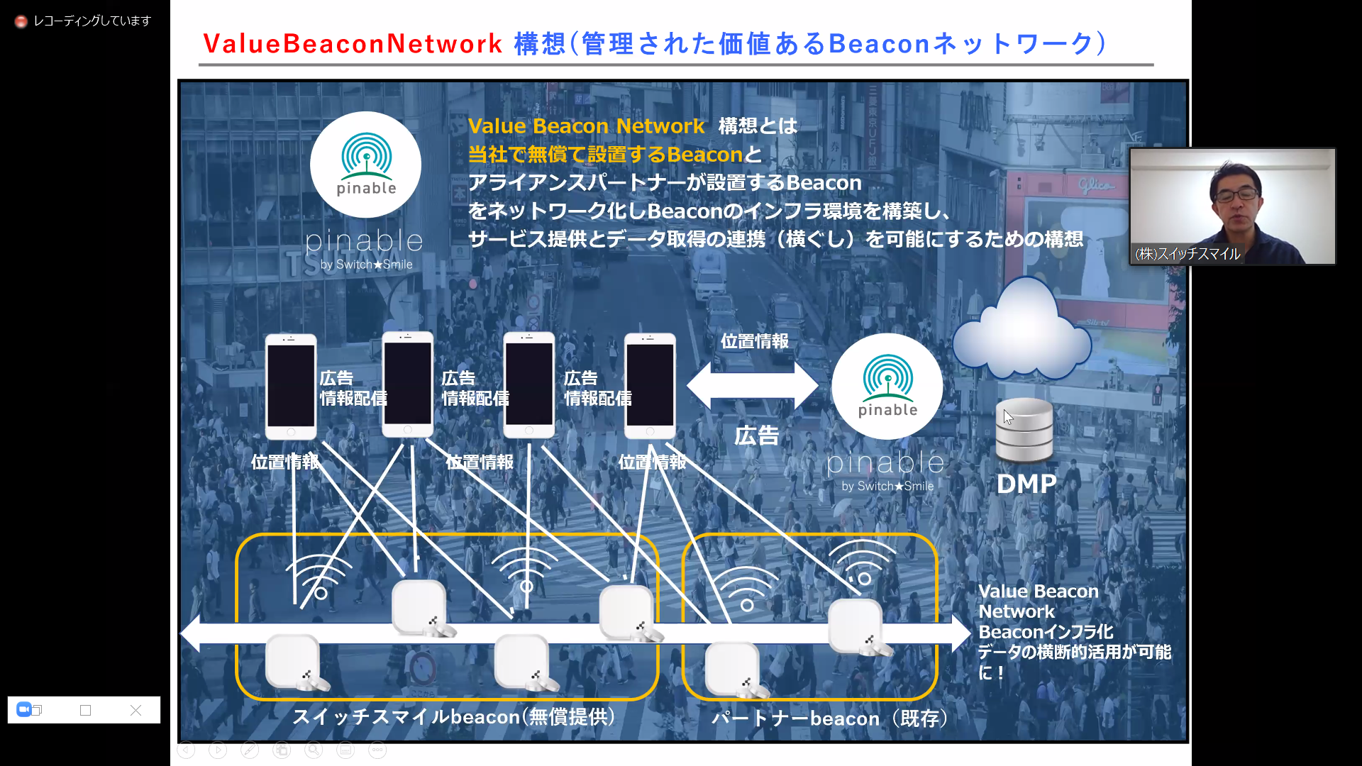 『beaconを活用したPOI位置情報プラットフォーム「pinable」』についてのプレゼンテーション資料